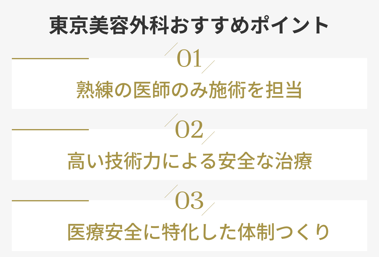 東京美容外科おすすめポイント