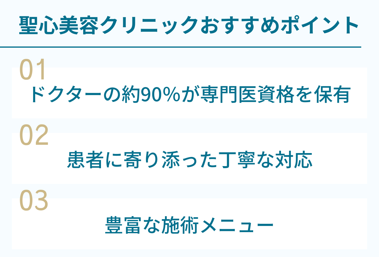 聖心美容クリニックおすすめポイント