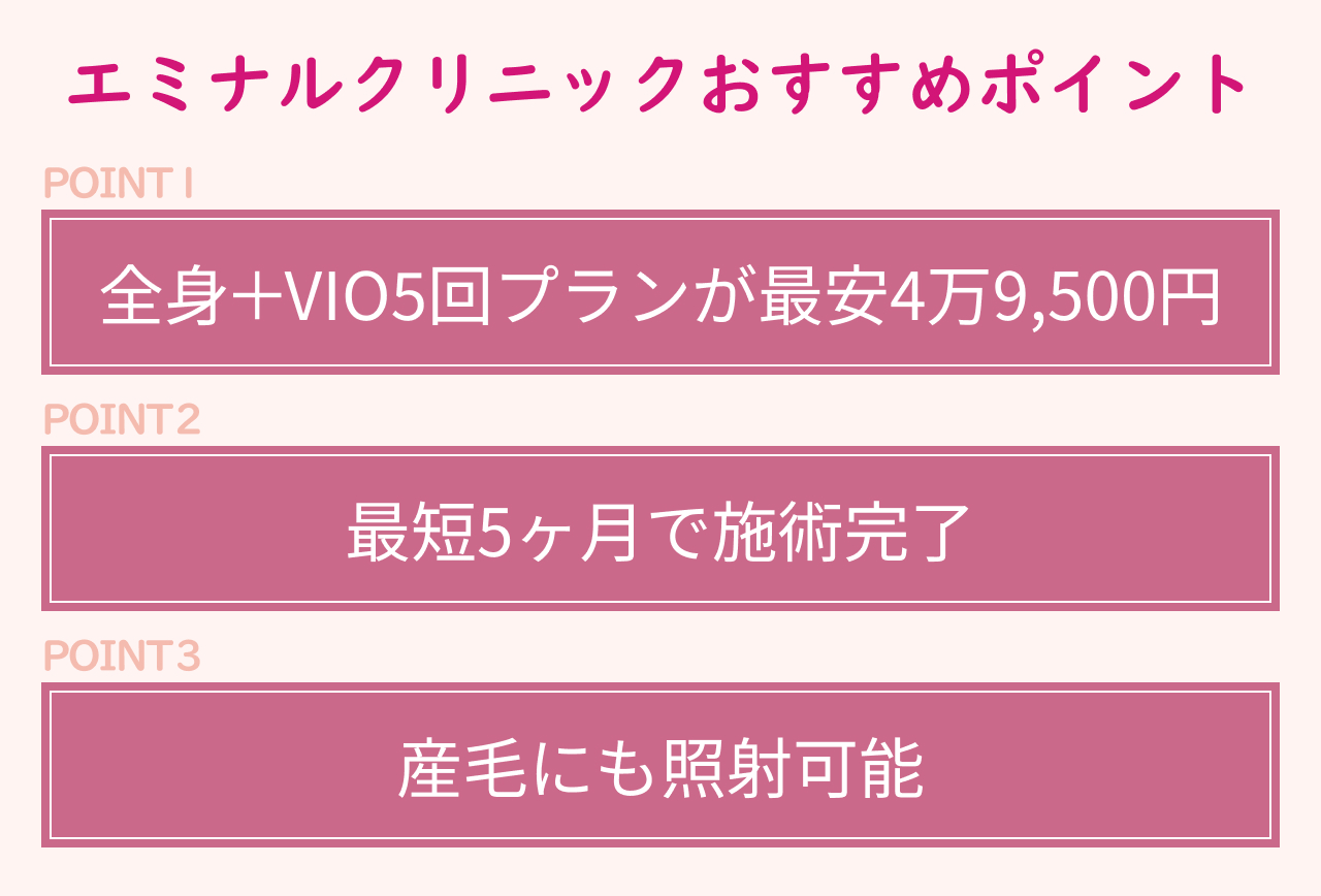 エミナルクリニックおすすめポイント